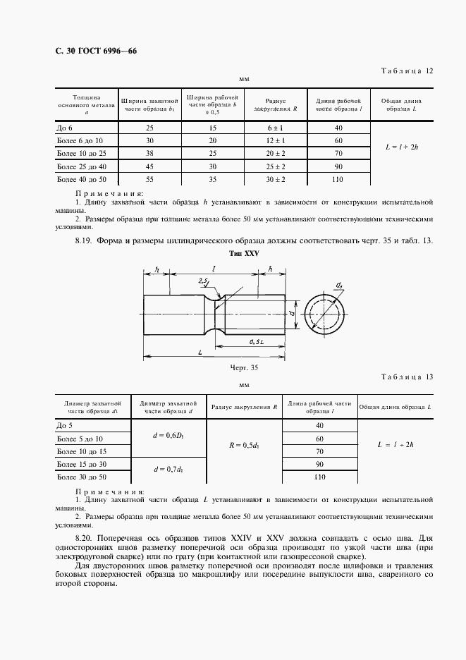  6996-66.  31