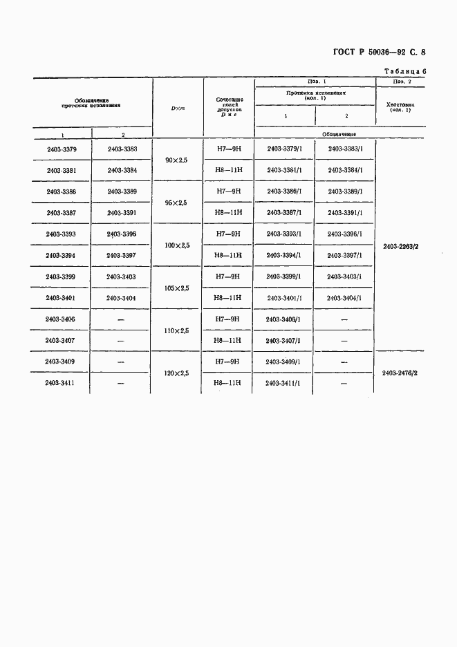   50036-92.  8