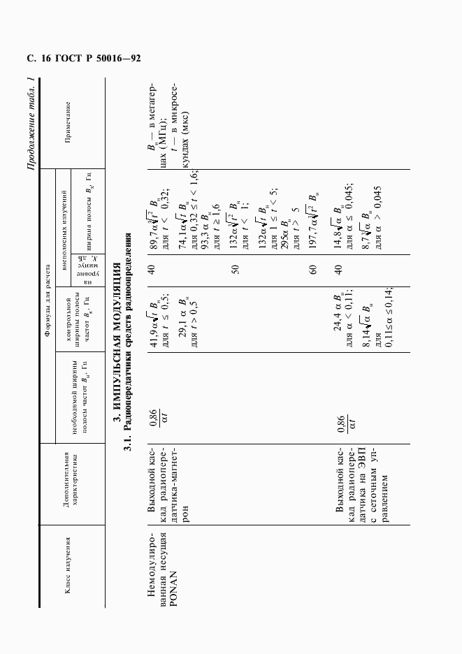   50016-92.  17