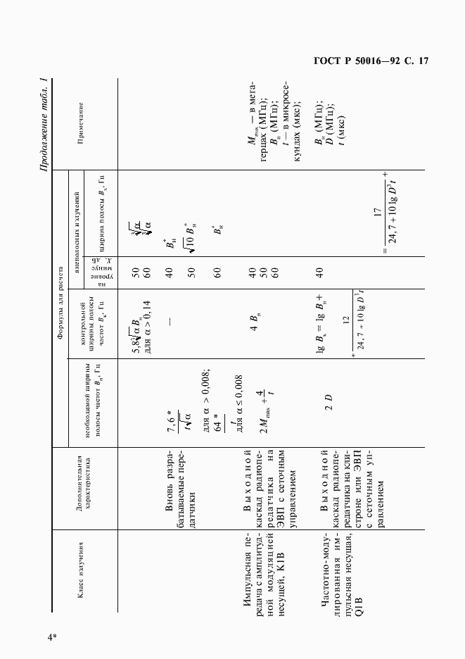   50016-92.  18