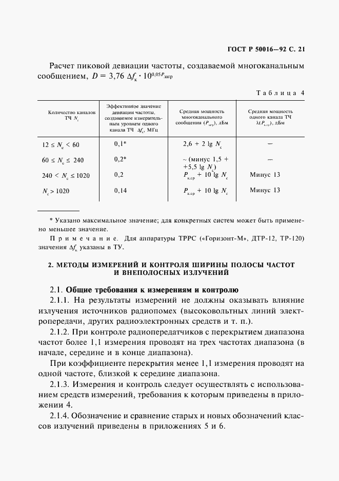   50016-92.  22