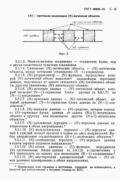  28906-91.  15