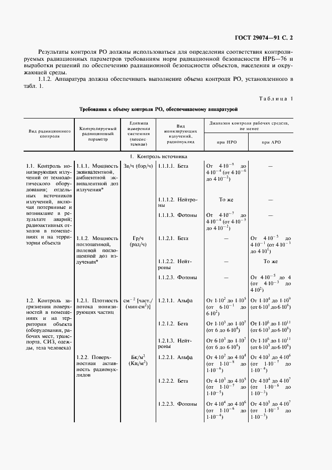  29074-91.  3