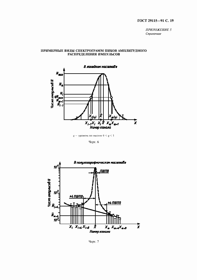  29115-91.  20