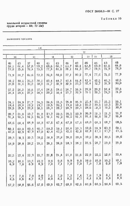  26456.3-91.  30