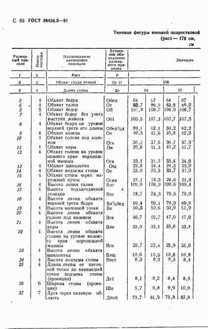  26456.3-91.  63