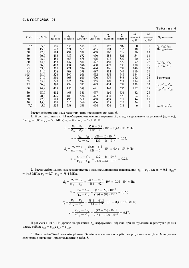  28985-91.  9