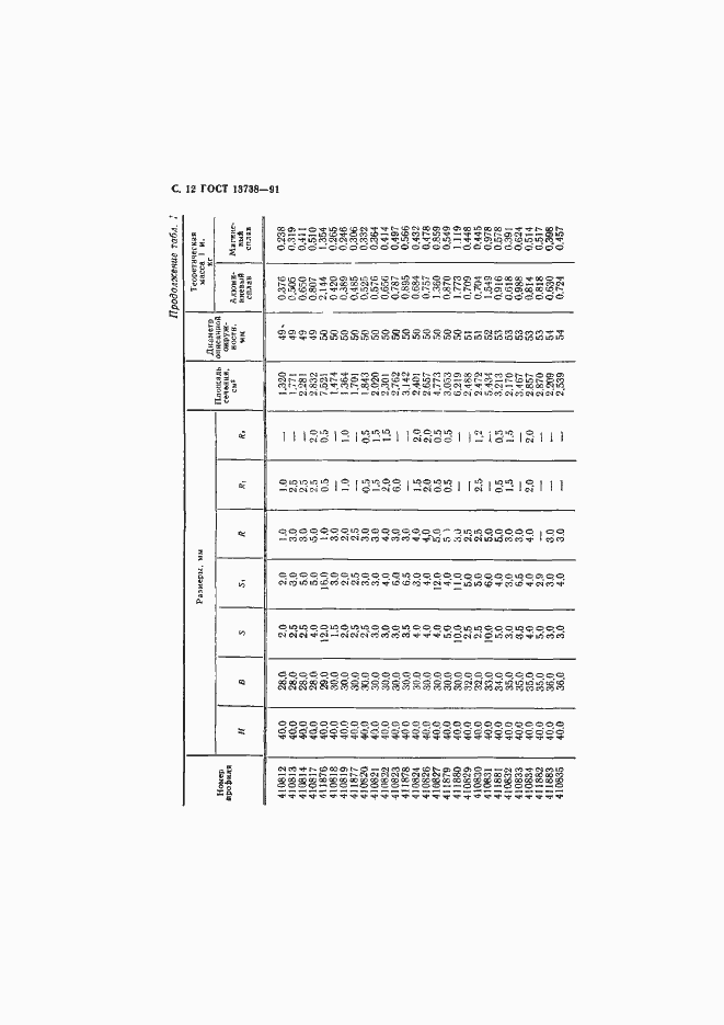  13738-91.  14