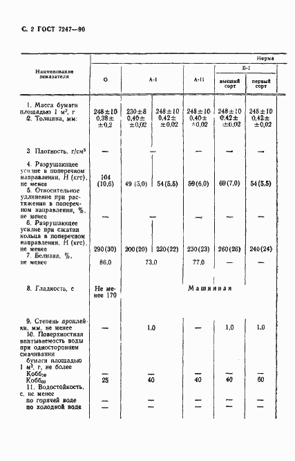  7247-90.  5