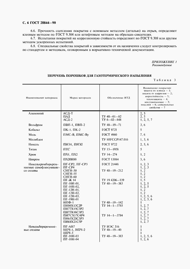  28844-90.  7