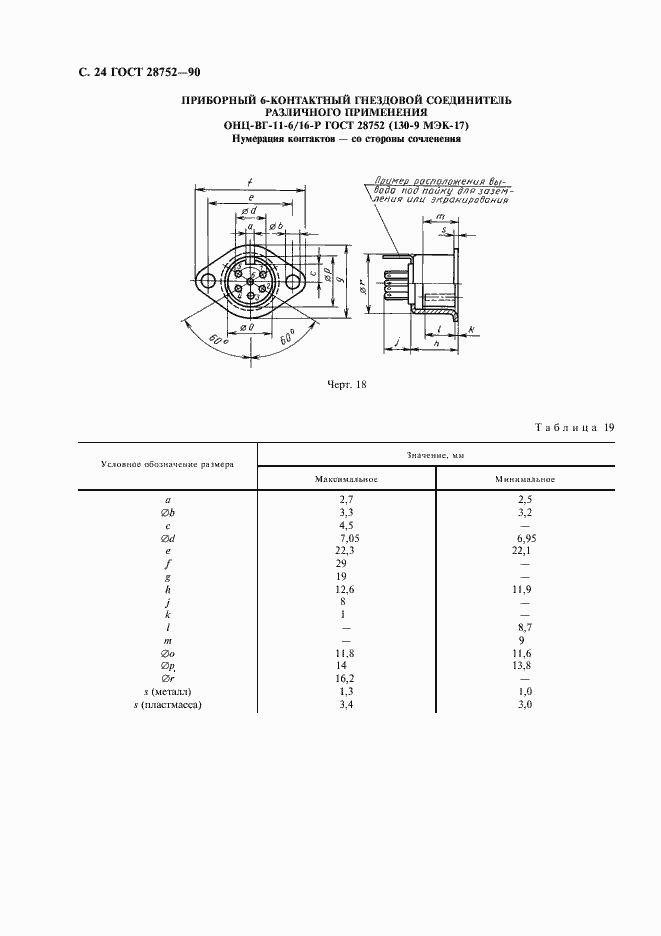  28752-90.  27