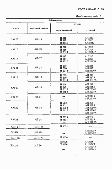  8530-90.  24