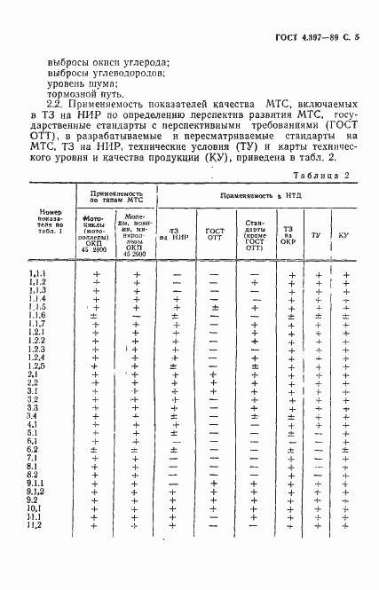  4.397-89.  6