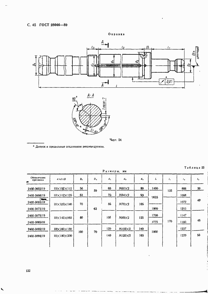  28046-89.  45