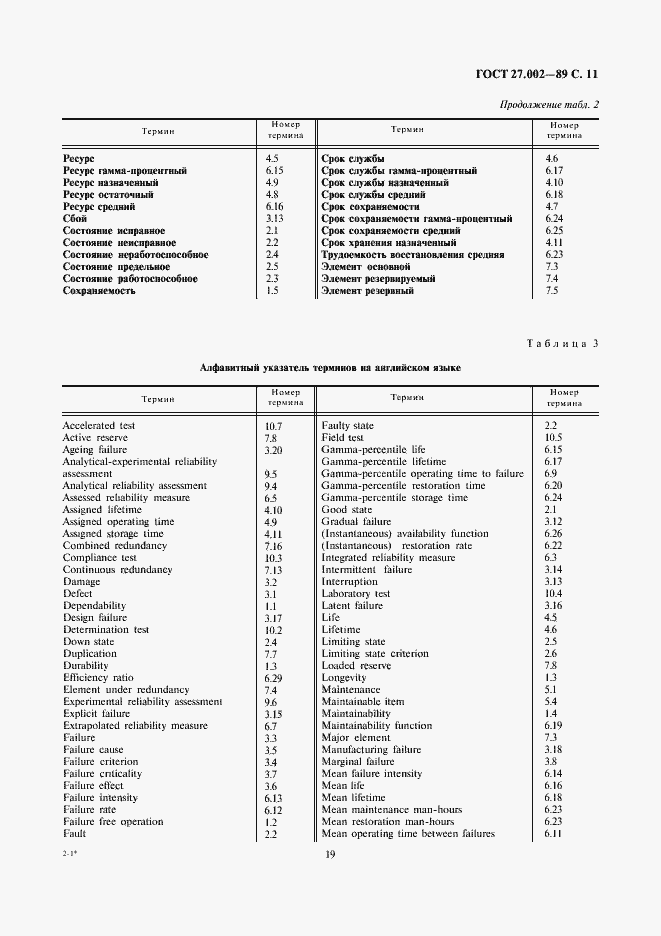  27.002-89.  11