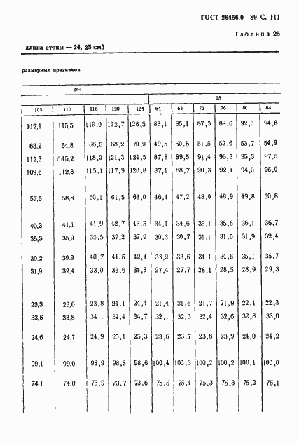  26456.0-89.  112