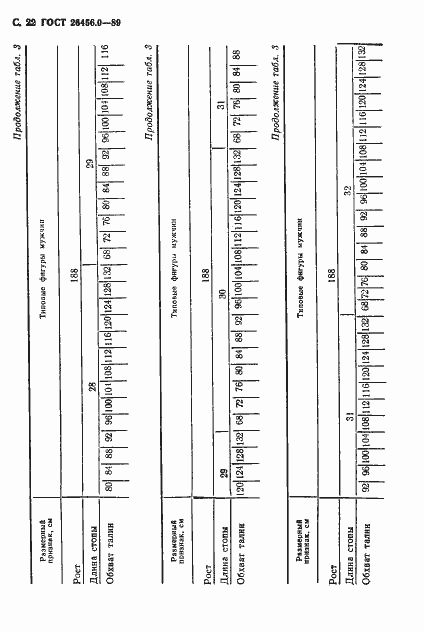  26456.0-89.  23