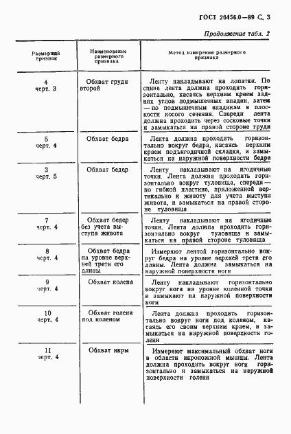  26456.0-89.  4