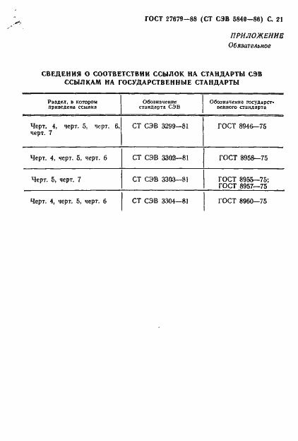  27679-88.  22