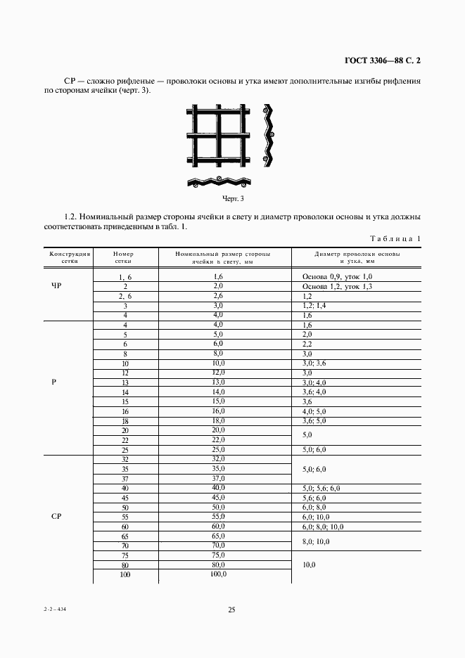  3306-88.  2