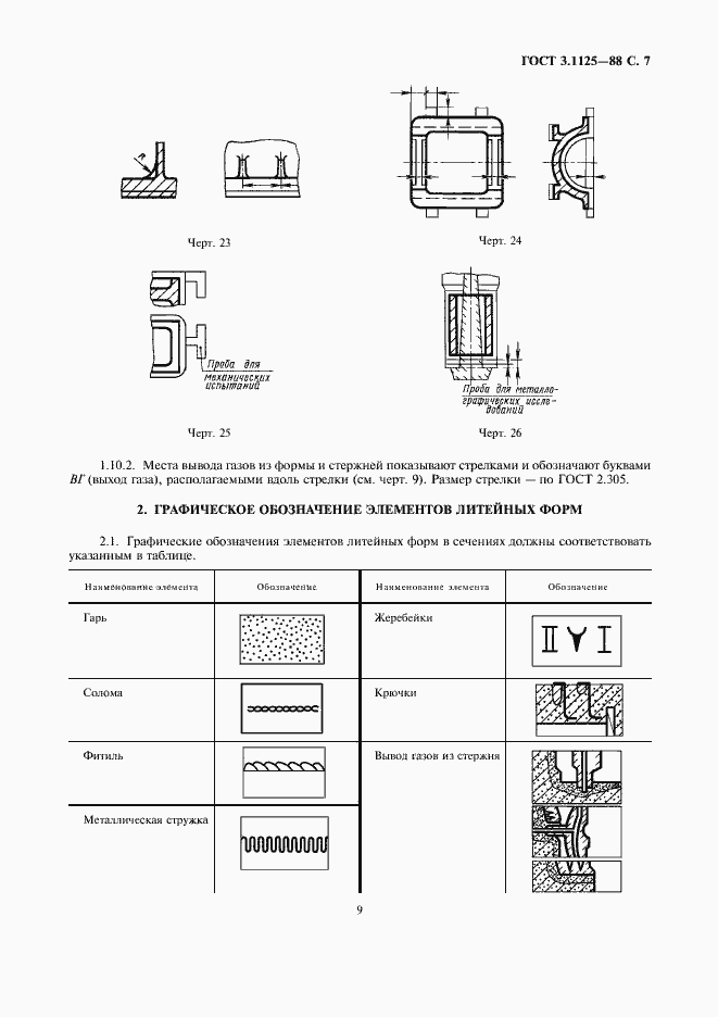  3.1125-88.  9