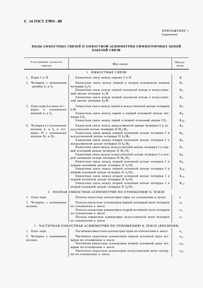  27893-88.  16