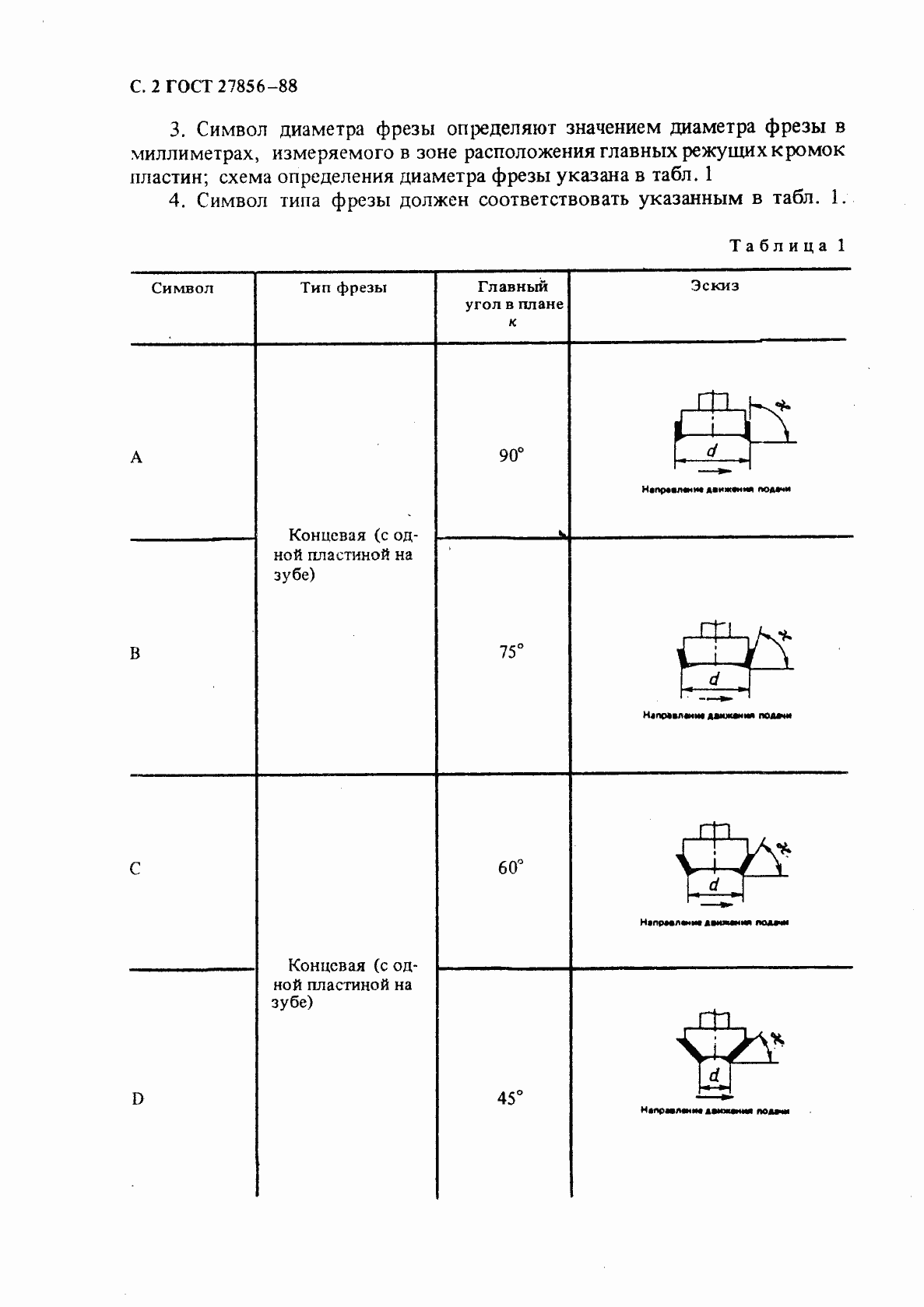  27856-88.  3