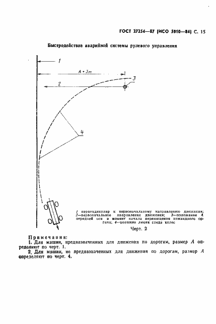  27254-87.  16