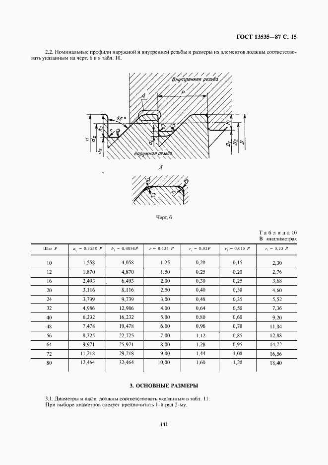  13535-87.  15