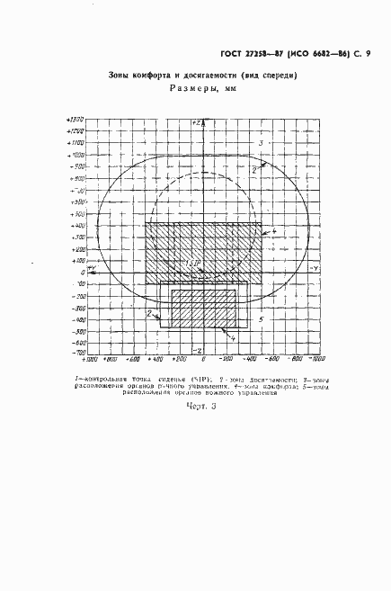  27258-87.  10