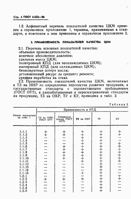  4.423-86.  7