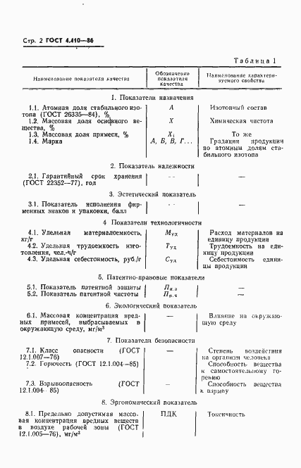  4.410-86.  3