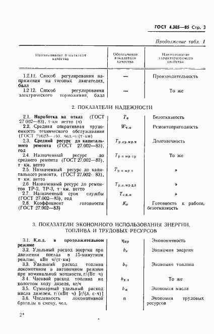  4.305-85.  5