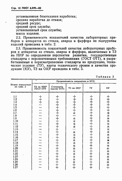  4.319-85.  12