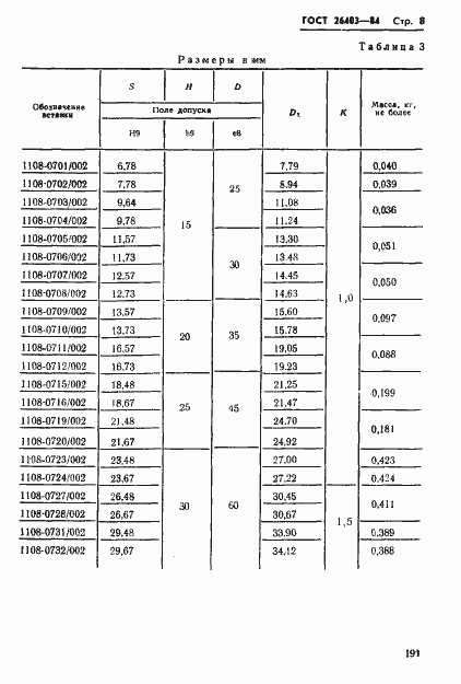  26403-84.  8