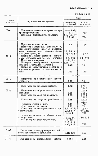  10264-82.  10