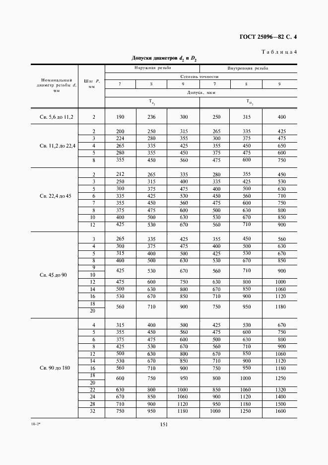  25096-82.  4