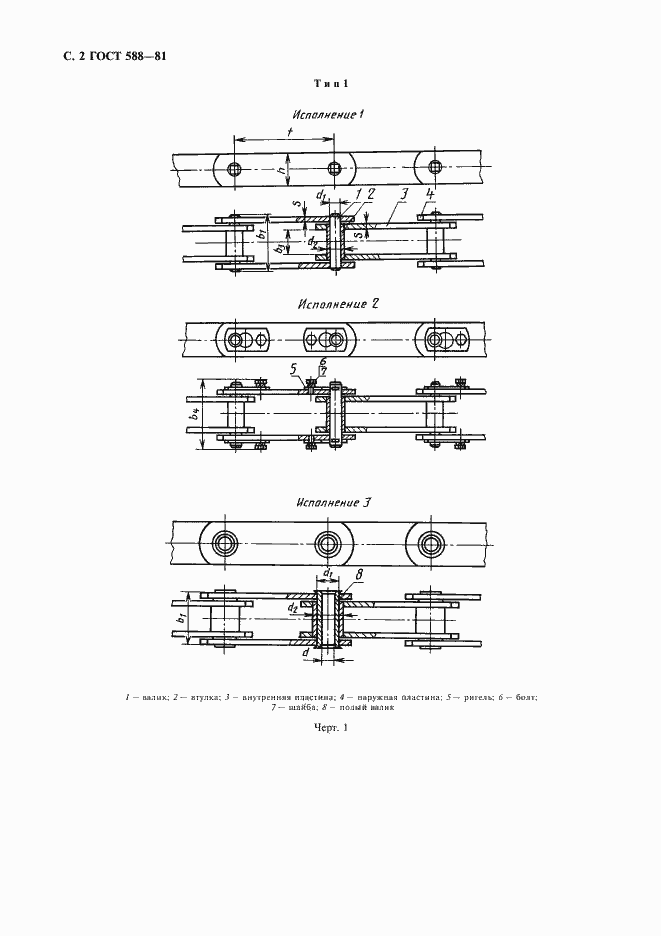  588-81.  3