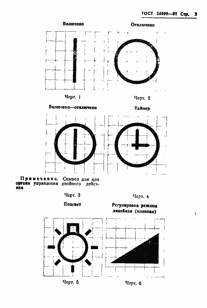  24899-81.  5