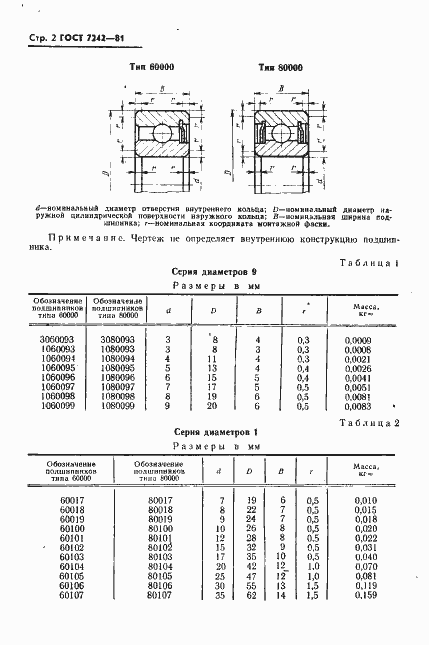  7242-81.  3