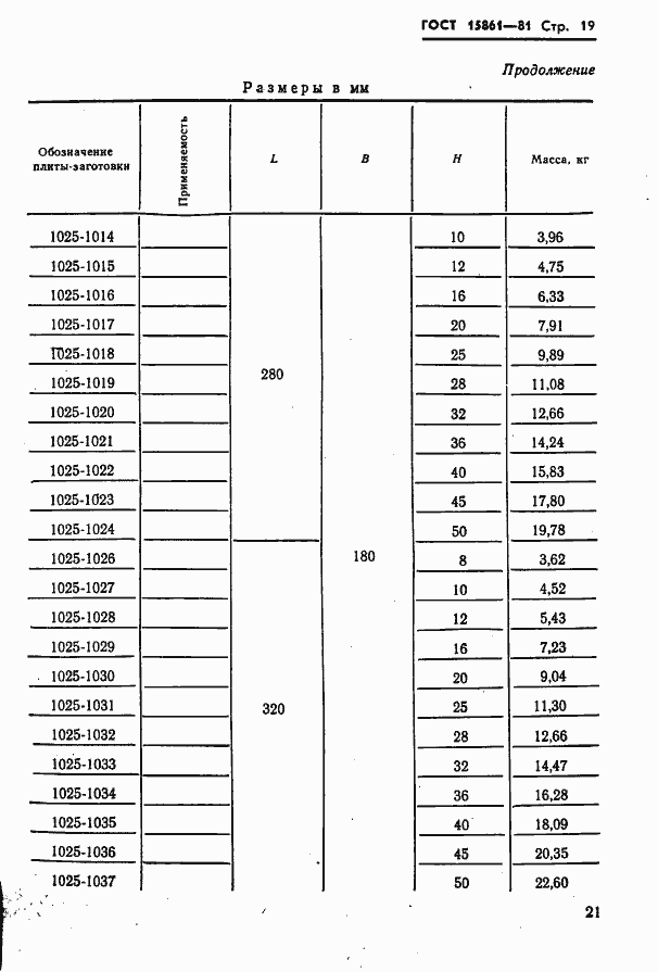  15861-81.  21