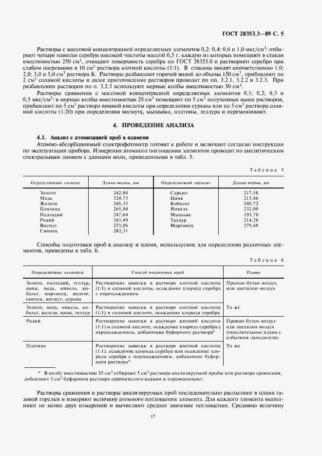  28353.3-89.  5