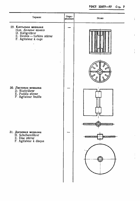  22577-77.  9