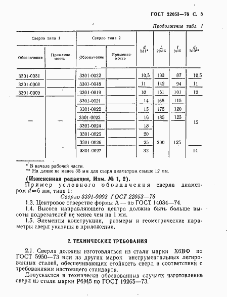  22053-76.  4