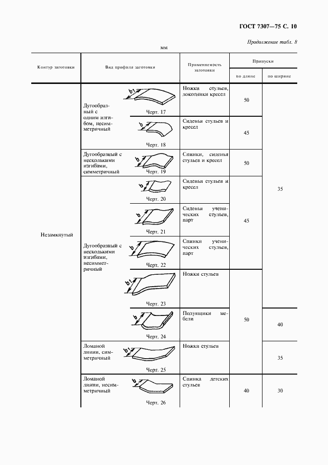  7307-75.  11