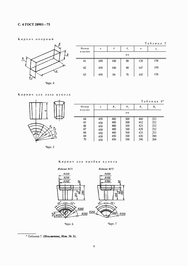  20901-75.  6