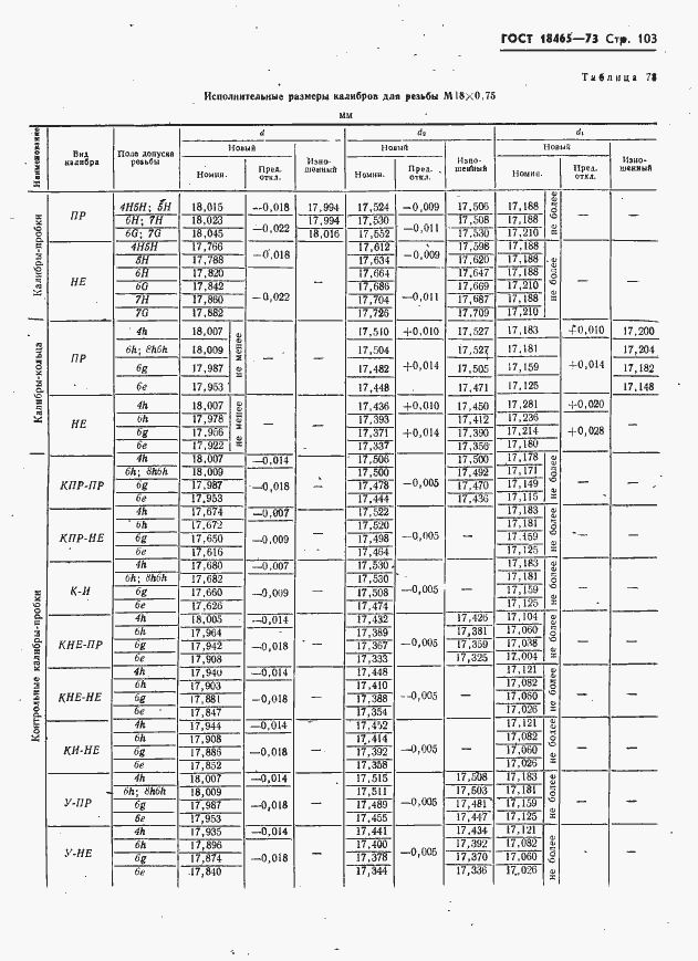  18465-73.  109