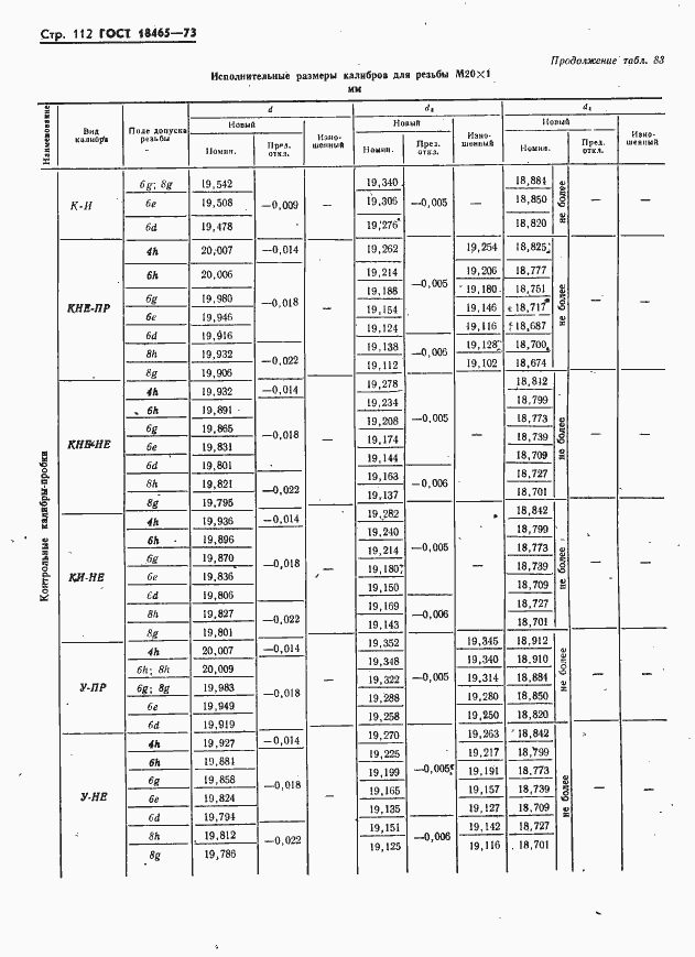  18465-73.  118