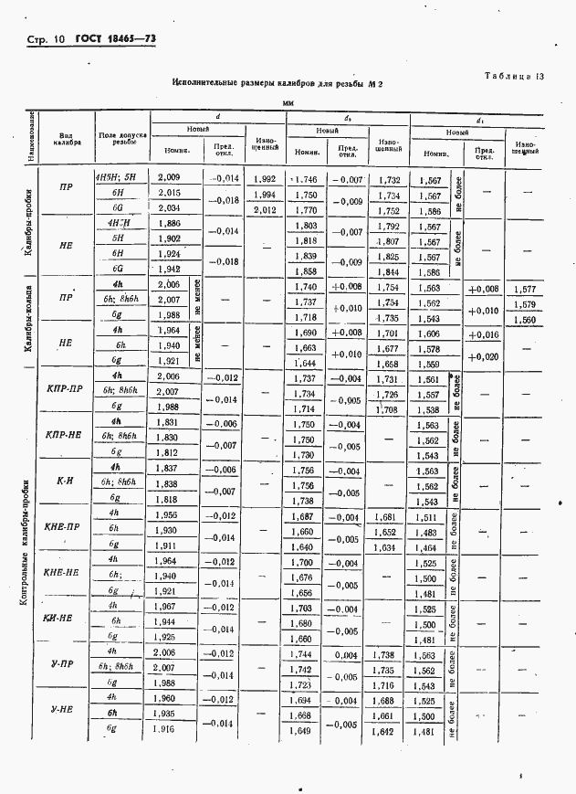  18465-73.  16