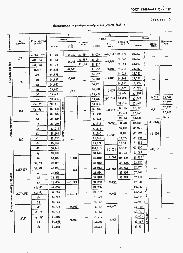  18465-73.  193